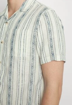 Pier One Overhemd - Off-White 11 Pier One Overhemd - Off-White -Kleding Discountwinkel 4f0b99242b624721ab2505f9a9878229