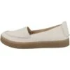 Clarks Barleigh - Instappers - Off White Leather 2 Clarks Barleigh - Instappers - Off White Leather -Kleding Discountwinkel 9cee7e12288f4989aa15c15a6eaef335
